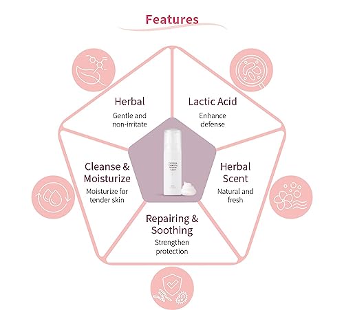 UNID Feminine Cleansing Mousse, pH balanced 3.8, plant-based, lactic acid, vitamin b5, foam UNIDAu supplements