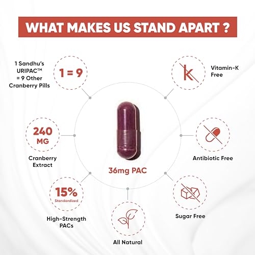 Sandhu's Uripac 35 Vegetarian Capsules with 9X High Strength 240mg Cranberry Sandhu'sUS supplements