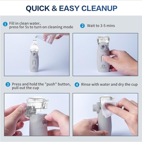 APOWUS Ultrasonic Mesh Nebulizer - Handheld Nebulizer for Adults APOWUSAu supplements