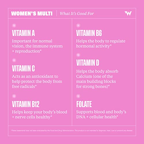 Health By Habit Womens Multi Supplement (60 Capsules) - 23 Essential Vitamins Health By HabitAu supplements