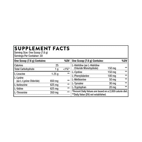 Thorne Amino Complex - Clinically Validated EAA & BCAA Powder for Lean Muscle & Energy ThorneAu supplements