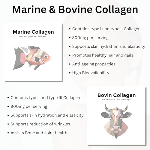 Re-Coll 1200mg Collagen Capsules - High Strength Supplement with Hyaluronic Acid - for Hair Skin Re-CollAu supplements