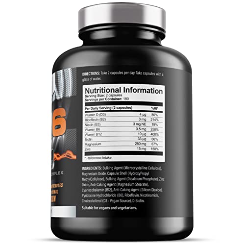 ZM6 - High Strength Zinc Magnesium Supplement - Zinc & Magnesium for Muscle Function Iron Labs NutritionAu supplements
