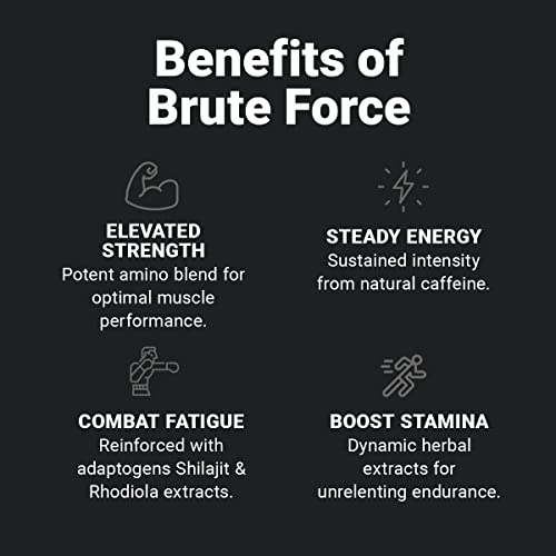 Wilderness Athlete - Brute Force Pre-Workout | Best Pre Workout Powder for Women & Men Wilderness AthleteAu supplements