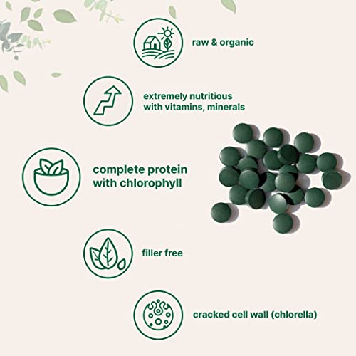 Organic Chlorella Spirulina Tablets, 3000mg Per Serving, 720 Counts, 4 Months Supply Micro IngredientsUS supplements