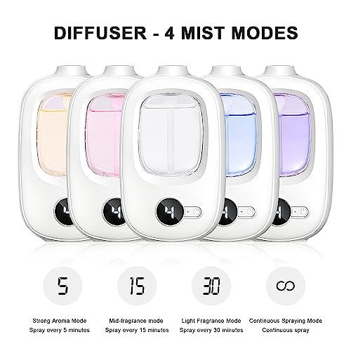 Aeeteek Shangri-la Wall Mounted Essential Oil Diffuser Aroma Oils Refill Rechargeable 4 Mist Modes AeeteekAu supplements