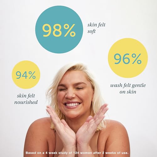 SAY LA V. Nourishing Veauty Feminine Wash, Intimate Vulva Hygiene with Prebiotics, Jojoba, Vitamin E SAY LA VAu supplements