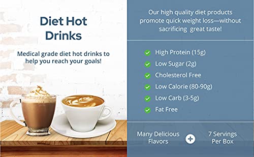 NutriWise – High Protein 15g | Instant Hot Drink | Mocha | 7/Box | Weight Loss, KETO Diet Friendly NutriWiseUS supplements