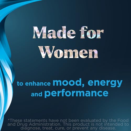 Promescent VitaFLUX Women's Nitric Oxide Booster Supplement, Boost Energy & Performance PromescentUS supplements