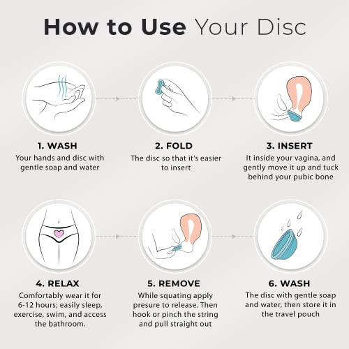 EcoBlossom Reusable Menstrual Disc with Removal String - The Most Reliable Medical Grade Silicone EcoBlossomAu supplements