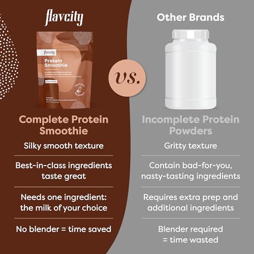 FlavCity Protein Powder Smoothie, Chocolate - 100% Grass-Fed Whey Protein Smoothie FlavCityUS supplements