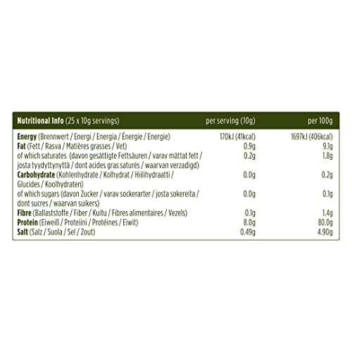 Pulsin - Unflavoured Vegan Pea Protein Powder - 250g - 8.0g Protein, 0g Carbs, 41 Kcals Per Serving PulsinUS supplements