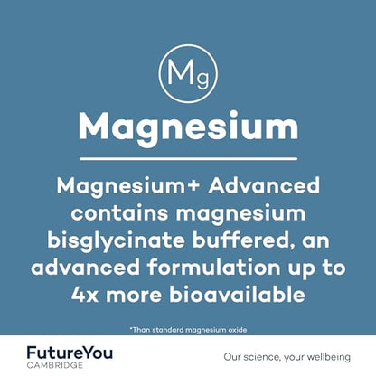 FutureYou Magnesium+ Advanced (28 Capsules). High Strength Magnesium Supplements for Women & Men FutureYou CambridgeUS supplements
