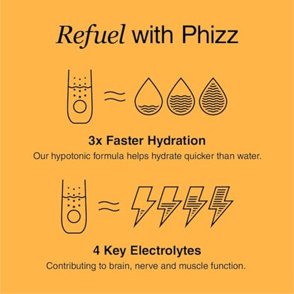 Phizz Electrolytes, Multivitamin & Hydration Tablets - 20 Effervescent Rehydration Electroly PhizzUS supplements