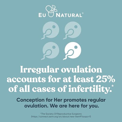 Conception Fertility Supplements for Women – Prenatal Vitamins – Promote Hormone Balance Eu NaturalUS supplements