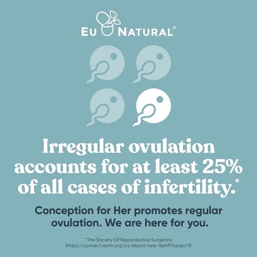 Conception Fertility Supplements for Women – Prenatal Vitamins – Promote Hormone Balance Eu NaturalAu supplements