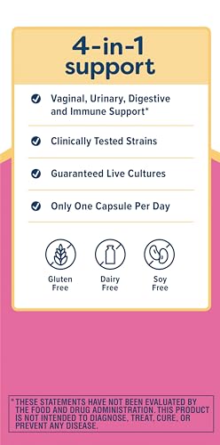 Renew Life Women's Probiotic Capsules, 50 Billion CFU Guaranteed, Supports Vaginal, Urinary Renew LifeAu supplements