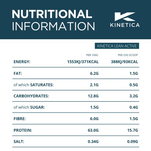 Kinetica Lean Protein Powder, Low Calorie, Grass Fed Whey, 36 Servings, Smooth Chocolate, 900g KineticaAu supplements