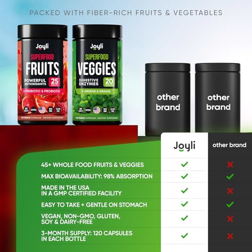 Fruits and Veggies Supplement - High Fiber Supplement for Immunity, Gut & Energy JOYLI NutritionUS supplements