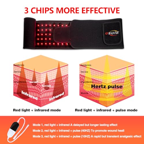 USUIE Red Light Therapy Belt, Infrared Light Therapy Wrap Red Light Therapy Device USUIEUS supplements