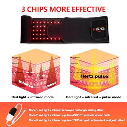 USUIE Red Light Therapy Belt, Infrared Light Therapy Wrap Red Light Therapy Device USUIEUS supplements