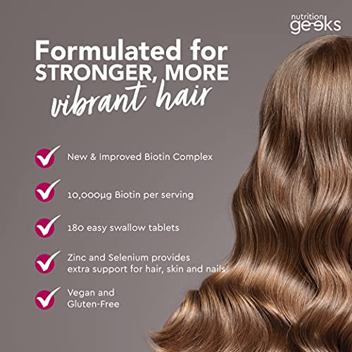 Nutrition Geeks Biotin Hair Growth Supplement - 180 Tablets Enhanced with Zinc Nutrition GeeksUS supplements