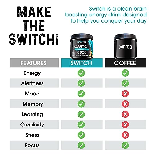 Switch, Brain Boosting Nootropic Energy Supplement, Increase Mental Focus & Cognitive CoreBody NutritionUS supplements
