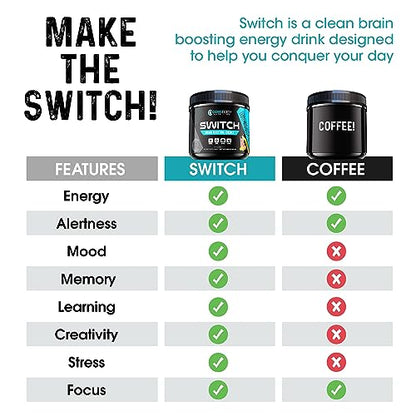 Switch, Brain Boosting Nootropic Energy Supplement, Increase Mental Focus & Cognitive CoreBody NutritionUS supplements