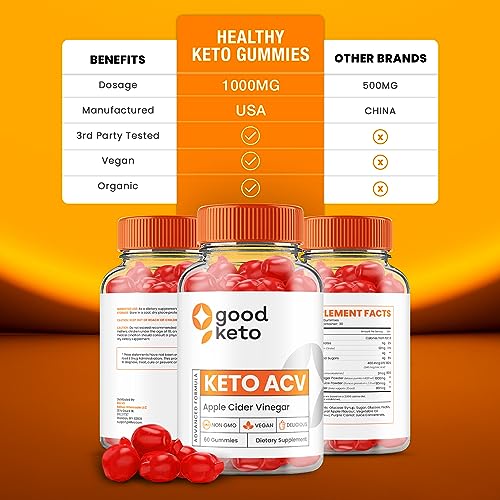 (5 Pack) Good Keto ACV Gummies - Official - Keto Good ACV Advanced Formula Plus RillvoAu supplements