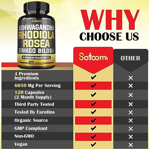 6050mg Rhodiola Rosea Supplement with Ashwagandha Root, Ginkgo Biloba & Black Pepper SatoomiAu supplements