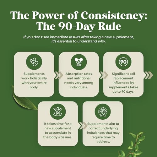 Pure Green Coffee Bean Extract - 800 mg Green Coffee Extract Caffeine Energy Pills Bio SenseAu supplements