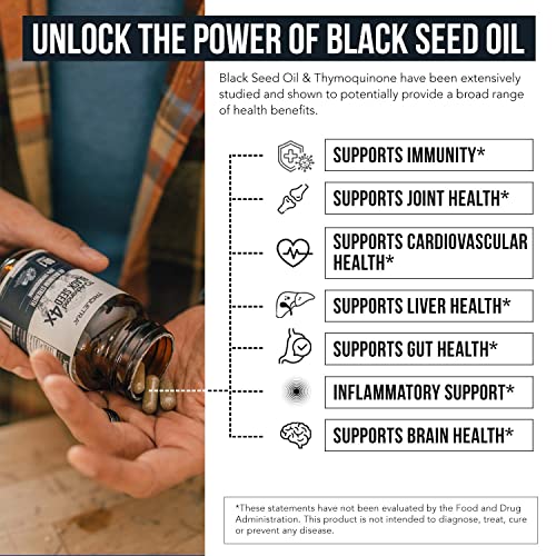 20% Thymoquinone Black Seed Oil Extract Capsules - TQ-Advanced 4X®: Highest Triquetra HealthUS supplements