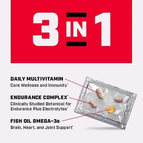 GNC Pro Performance Active Fitness Vitapak Program | 30 Servings GNCAu supplements