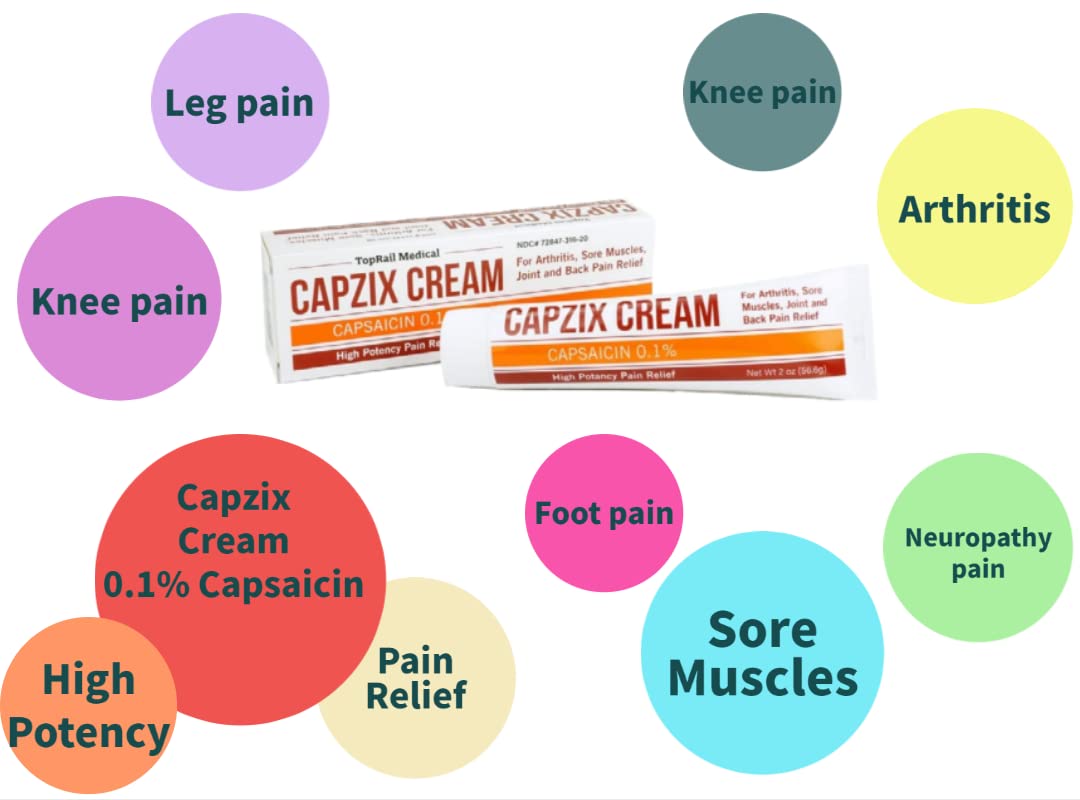 Capzix Cream for Pain Relief 2 OZ Capsaicin .1% High Potency/ Maximum Strength CAPZIX CREAMAu supplements