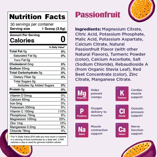 Ultima Replenisher Hydration Electrolyte Powder- 30 Servings- Keto & Sugar Free Ultima ReplenisherAu supplements