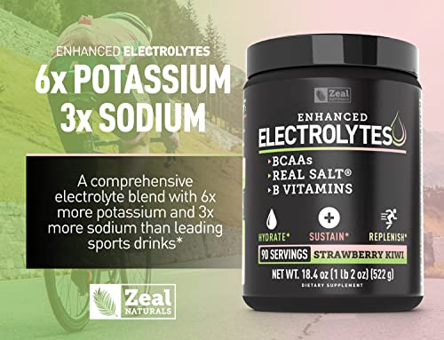 Enhanced Electrolyte Powder (Strawberry Kiwi | 90ct.) Sugar Free + BCAA, B-Vitamins Zeal NaturalsAu supplements