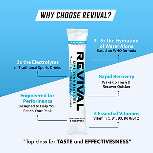 Revival Rapid Rehydration, Electrolytes Powder - High Strength Vitamin C, B1, B3, B5, B12 Revival ShotsUS supplements