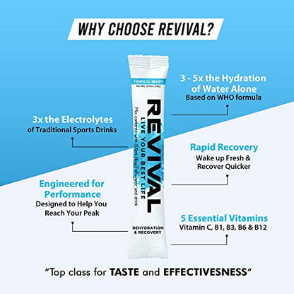Revival Rapid Rehydration, Electrolytes Powder - High Strength Vitamin C, B1, B3, B5, B12 Revival ShotsUS supplements