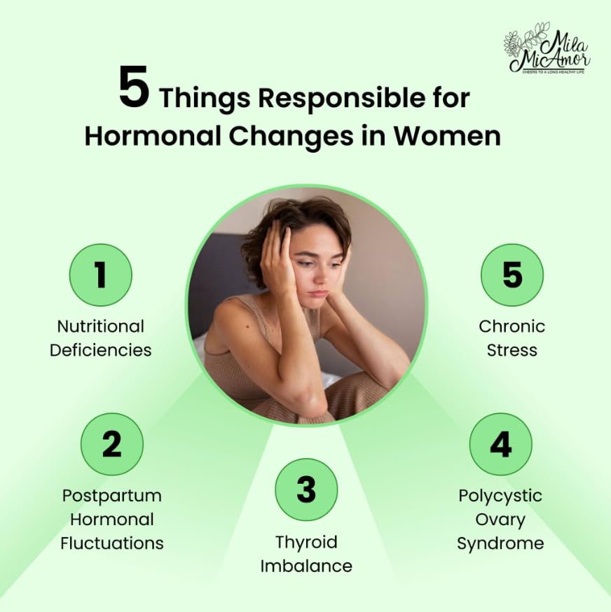 Women's Support | Special Formula | Hormone Regulator w/Natural Ingredients MilamiamorUS supplements