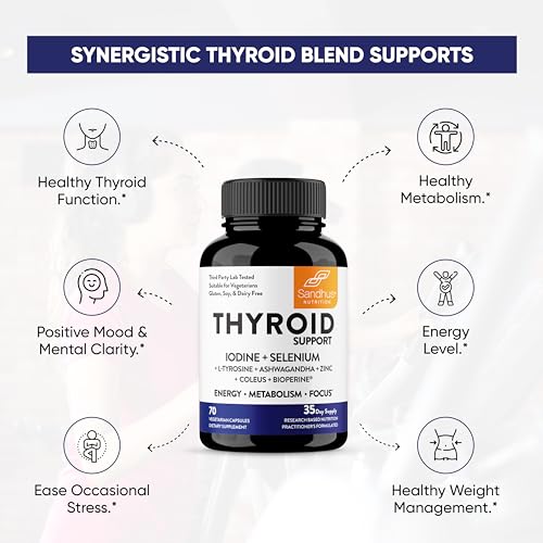 Sandhu's Thyroid Support Complex with Iodine Supplement|60 Capsules, 30 Days Supply Sandhu'sAu supplements