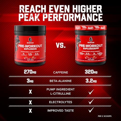 Six Star Pre-Workout Explosion 2.0 Fruit Punch - Pre-Workout Powder, Explosive Energy Six StarAu supplements