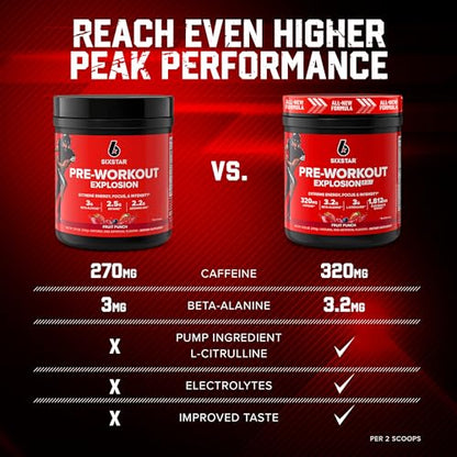 Six Star Pre-Workout Explosion 2.0 Fruit Punch - Pre-Workout Powder, Explosive Energy Six StarUS supplements