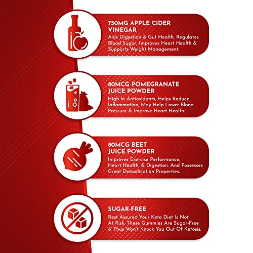 Sugar-Free Keto ACV Gummies for Weight Loss - Apple Cider Vinegar Keto ACV Gummies Atlantis NutritionUS supplements