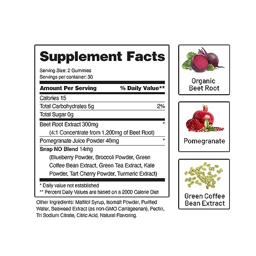 Snap Supplements Nitric Oxide Beet Root Gummies - Support Healthy Blood Circulation Snap SupplementsAu supplements