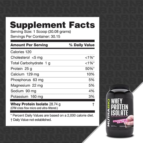 NutraBio Whey Protein Isolate Supplement – 25g of Protein Per Scoop with Complete NutraBioUS supplements