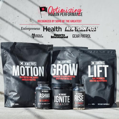 Xwerks Grow 100% New Zealand Grass-Fed Whey Protein - 25g of Pure Isolate Protein XwerksUS supplements