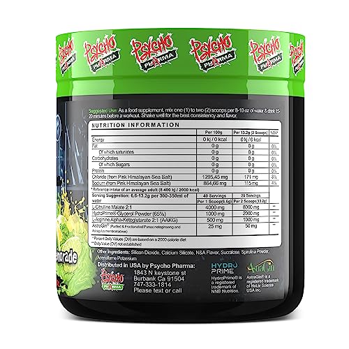 Psycho Pharma Pump it up. Pump it Way up Edge Pump Contains an All-Star Combination Psycho PharmaAu supplements