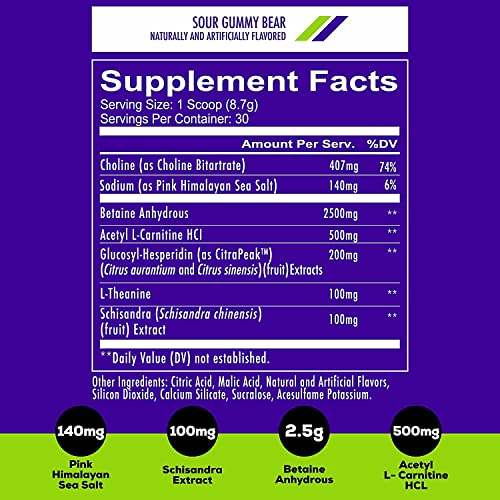 REDCON1 Big Noise Non Stim Preworkout, Sour Gummy Gear - Betaine Anhydrous & Acetyl L REDCON1US supplements