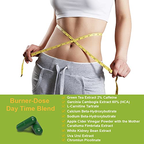 Health Dose Fat Burner AM. Weight Control & Metabolism Boost. For Active Lifestyles. Health DoseAu supplements